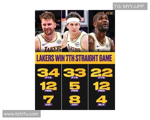 湖人24胜15负成伪强队,东契奇成球队致命短板?