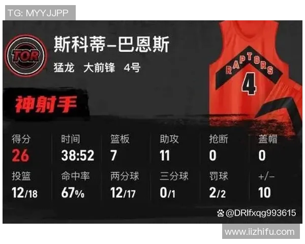 勇士127-145不敌猛龙,库里16分,奎克利40+10